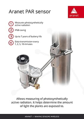 PAR sensor met houder