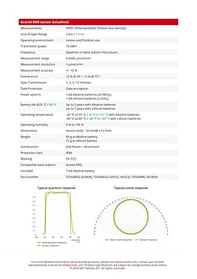 PAR sensor met houder