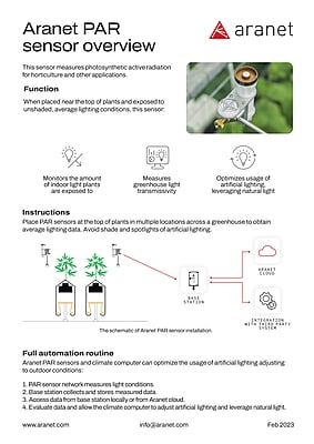 PAR sensor met houder