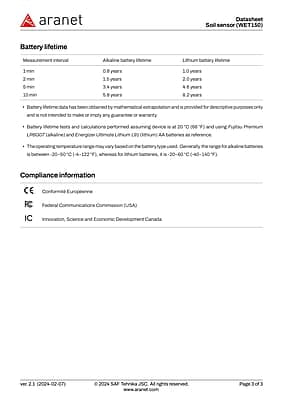 Bodemvocht + Elect Cond. + Temp. sensor (WET150)