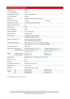 Gewicht sensor 0-100KG